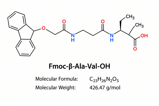 पेप्टाइड अनुसंधान अशुद्धता Fmoc-β-Ala-Val-OH HPLC 99+
