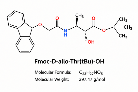 पेप्टाइड अनुसंधान अशुद्धता CAS 170643-02-4 Fmoc-D-allo-Thr(tBu)-OH HPLC 99+